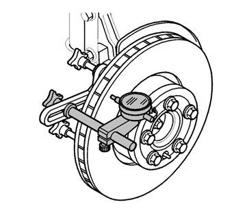 brake set radius